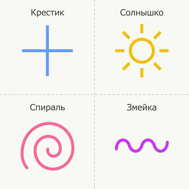 Четыре подписанных символа: синий крестик, жёлтое солнышко с лучами, розовая спираль и фиолетовая волнистая змейка.